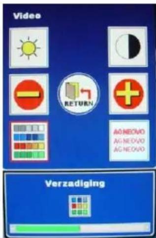 Video RETURN AGNEOVO AGNEOVO AGNEOVO Verzadiging