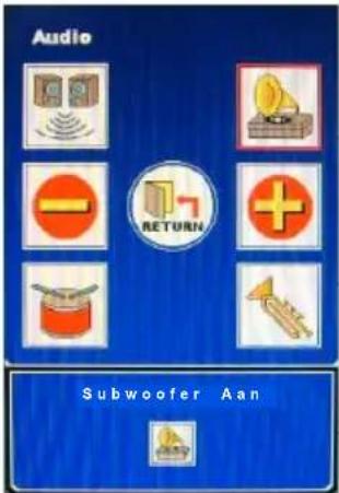 Audio RETURN Subwoofer Aan