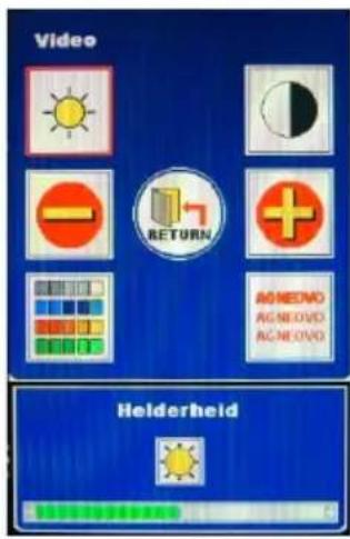 Video RETURN Helderheid
