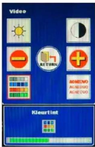 Video RETURN AOMENO ACNEO DVD ACNEO DVD Kleurtint