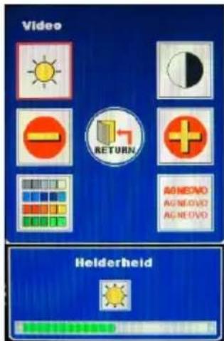 Video RETURN ACNEO ACNEO OVO ACNEO OVO Helderheid