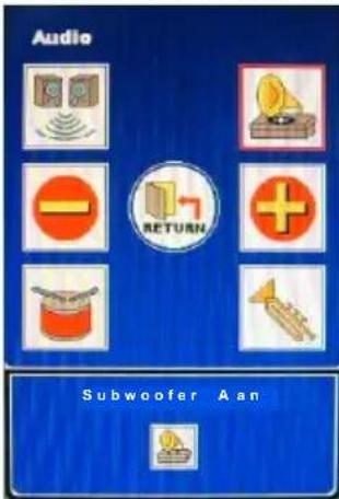 Audio RETURN Subwoofer Aan