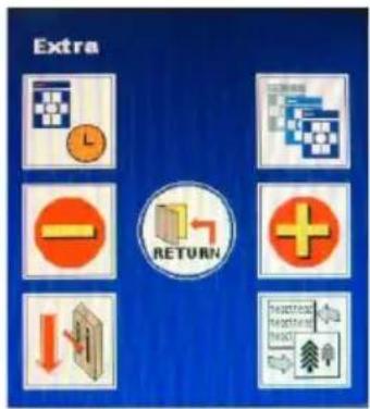 Extra RETURN