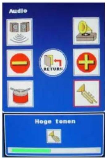 Audio RETURN Hoge tonen