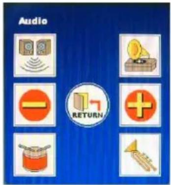 Audio RETURN
