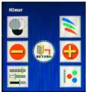Kleur RETURN