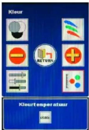 Kleur RETURN Kleur temperatur €5.00