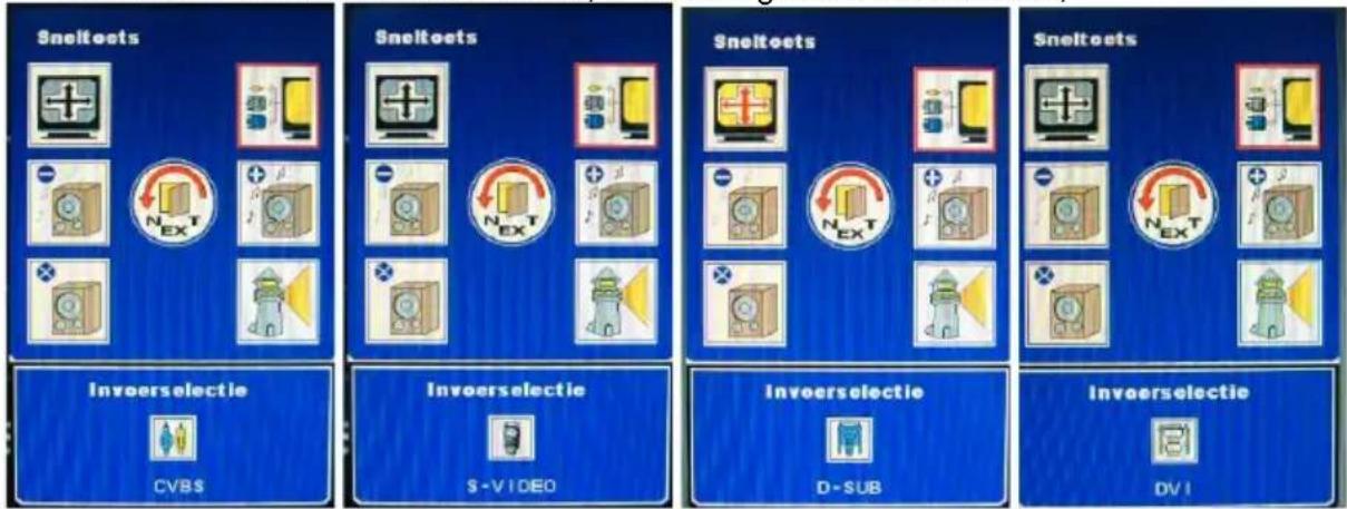 Sneltoets Invoerselectie CVBS Sneltoets Invoerselectie $ - VIDEO Sneltoets Invoerselectie D - SUB Invoerselectie DV1