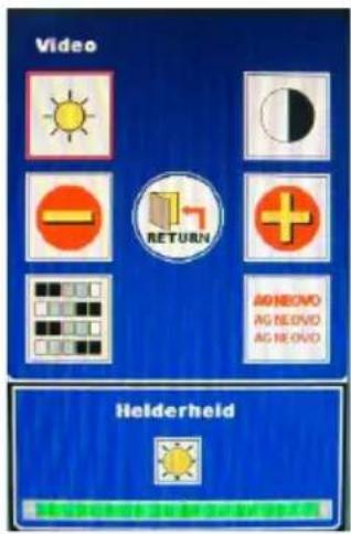 Video RETURN AGNEOVO AG NEOVO AG NEOVO Helderheld