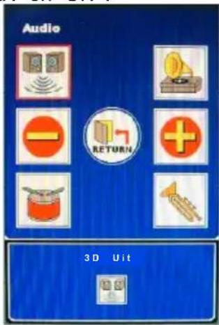 Audio RETURN 3D Uit