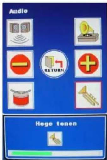 Audio RETURN Hoge tonen