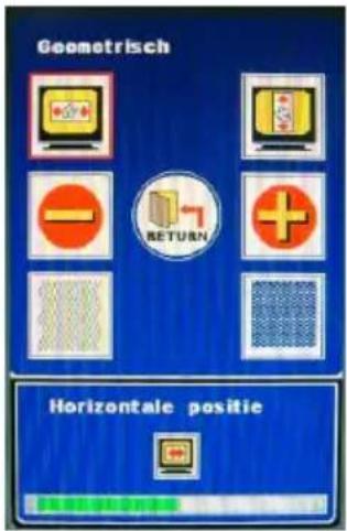 Geometrisch RETURN Horizontale positie