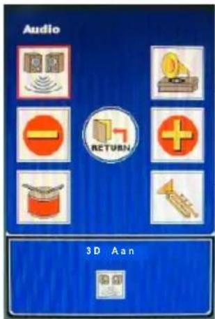 Audio RETURN 3D Aan