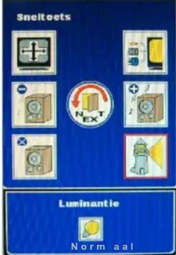Sneltoets N T EX Luminantie Normaal