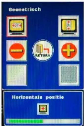 Geometrisch RETURN Horizontale positie