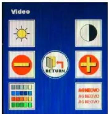 Video RETURN AGNEOVO AGNEOVO AGNEOVO