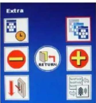 Extra RETURN