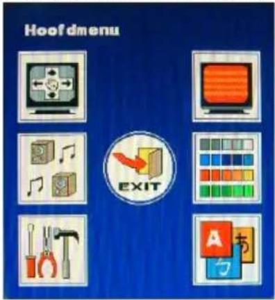 AG Neovo P-19 - (II) Pagina 2: Hoofdmenu - 2