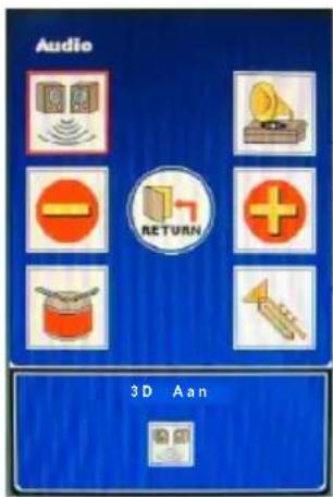 Audio RETURN 3D Aan