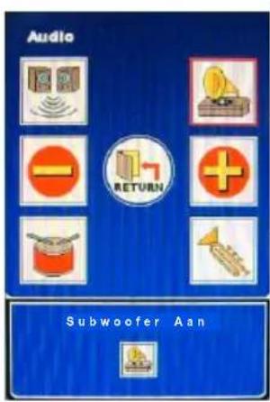 Audio RETURN Subwoofer Aan