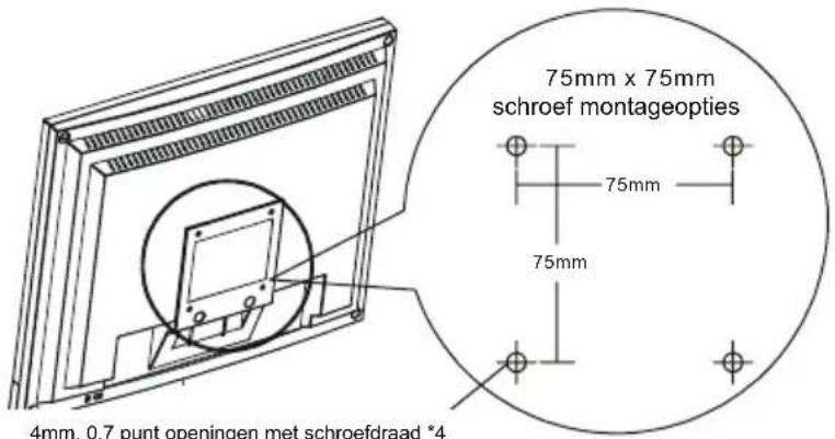 4mm, 0,7 punt openingen met schroefdraad *4 75mm x 75mm schroef montageopties 75mm 75mm