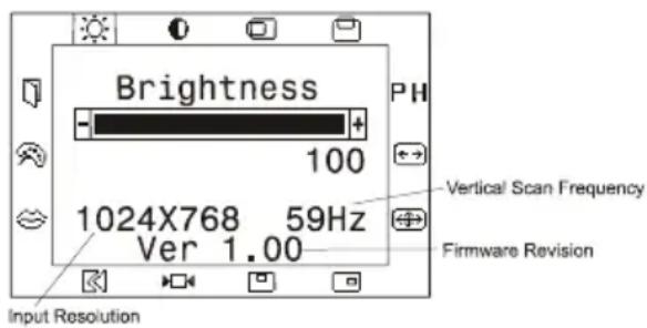 Brightness PH 100 1024X768 59Hz Ver 1.00 Input Resolution Vertical Scan Frequency Firmware Revision
