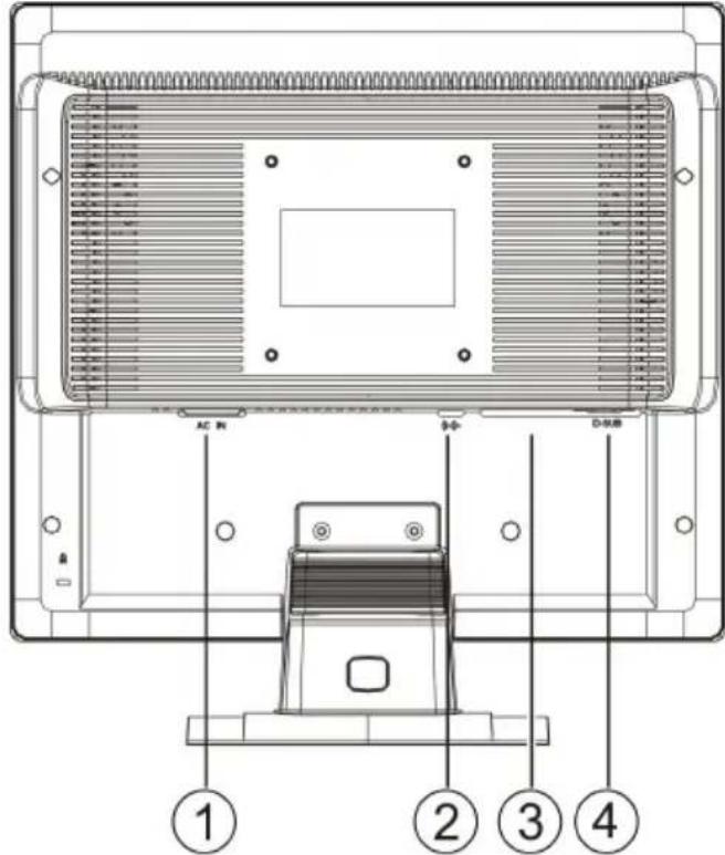 AC IN D-0+ D-0.05 ① ② ③ ④