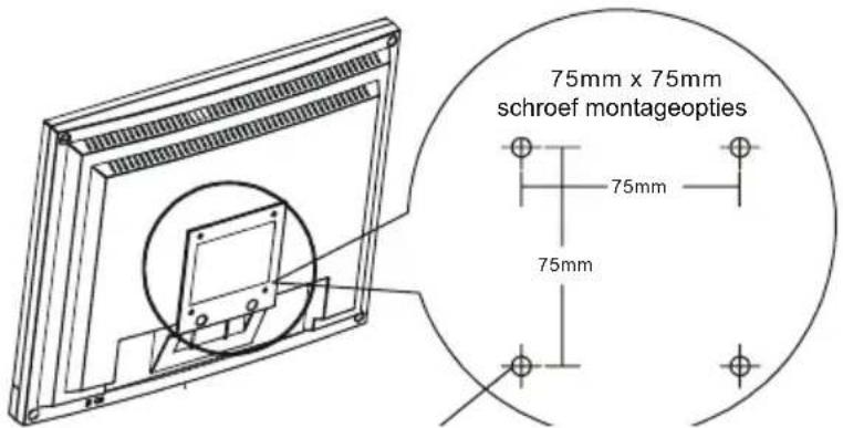 75mm x 75mm schroefmontageopties 75mm 75mm