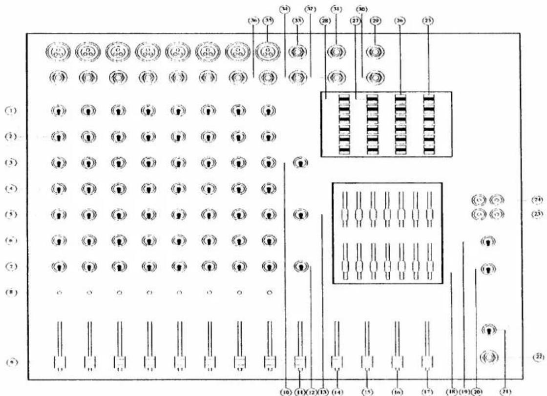 Marquant KD-204 - BEDIENINGS ELEMENTEN FRONTPANEEL - 1