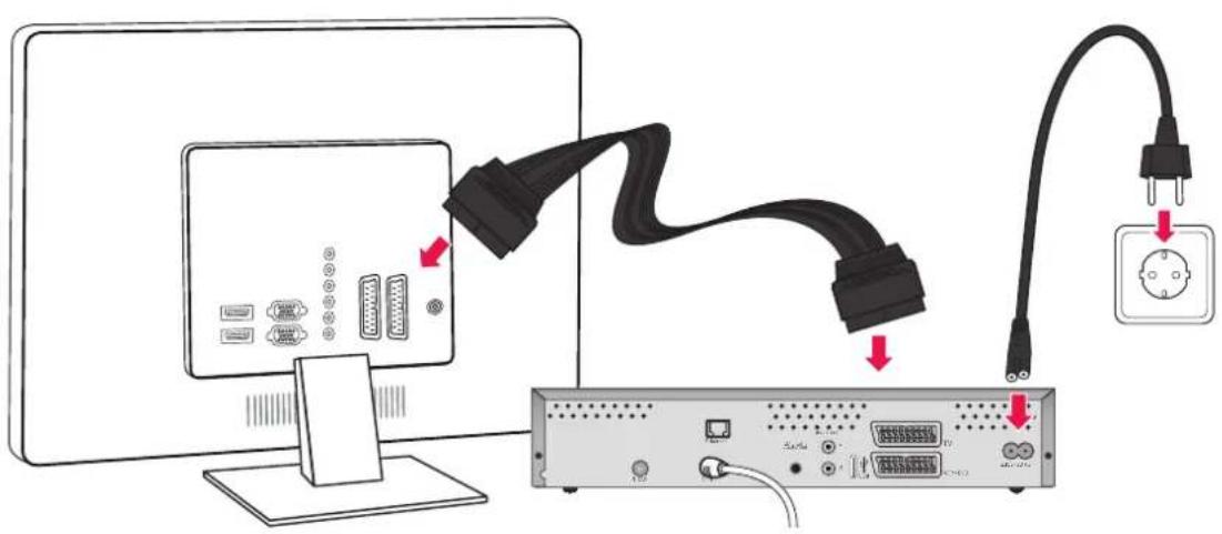 THOMSON UPC Digitale TV DCI 62 - Aansluiten van de scartkabel en het netsnoer - 1