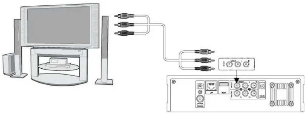 WOXTER i-Cube 750 - A/V uitgang - 1