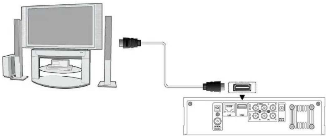 WOXTER i-Cube 750 - HDMI uitgang - 1