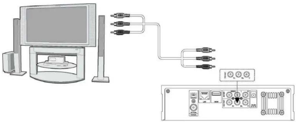 WOXTER i-Cube 750 - A/V uitgang - 2