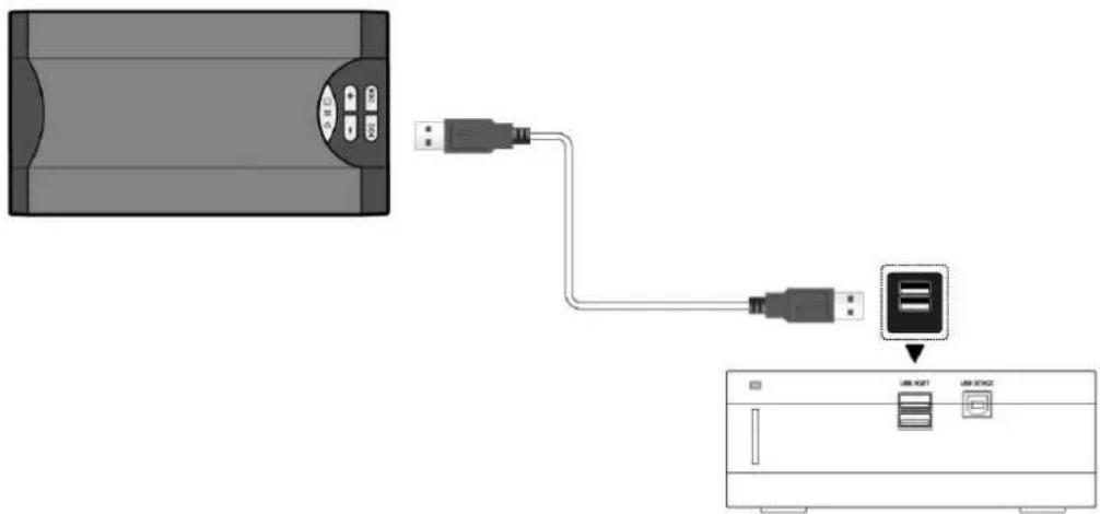 WOXTER i-Cube 750 - Het aansluiten van een USB-apparaat - 1