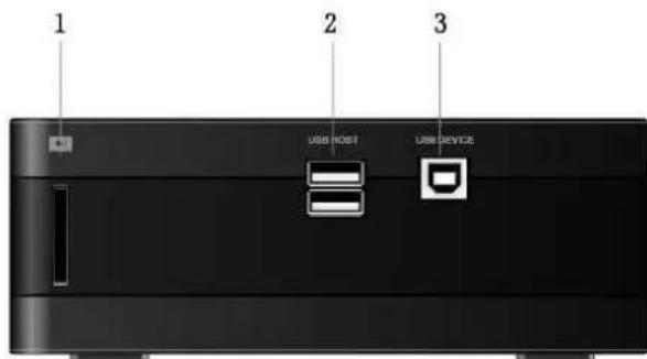 1 2 3 USB HOST USB DEVICE