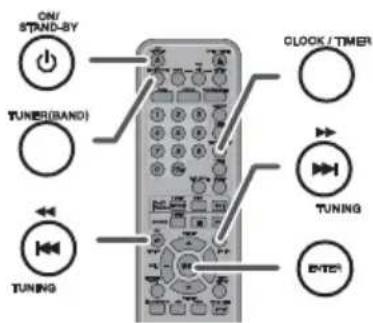 ON/ STAND-SY TUNES(BAND) TUNING CLOCK / TIMER TUNING ENTER