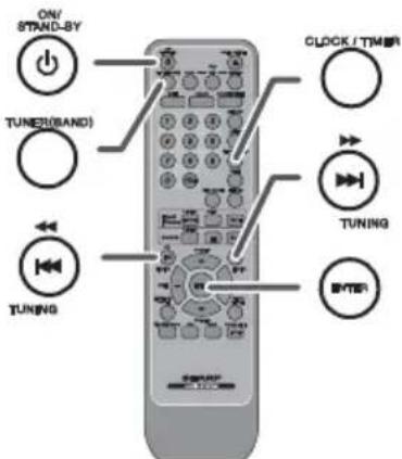 ON/ STAND-BY TUNER(BAND) TUNING CLOCK / TIMER TUNING BYTE