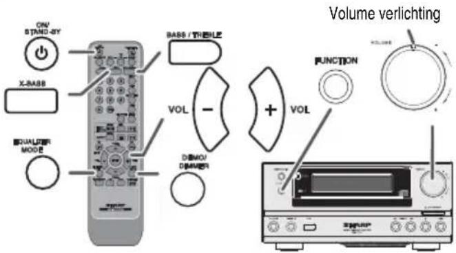 ON/ STAND-SY X-BASS BASER MODE BASS / THERLE VOL - DINO DRAMER + VOL Volume verlichting FUNCTION