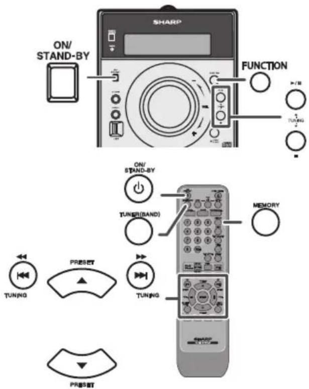 ON/ STAND-BY SHARP FUNCTION +/M TUNING ON/ STAND-BY TUNER(BAND) MEMORY TUNING PRESET TUNING PRESBT