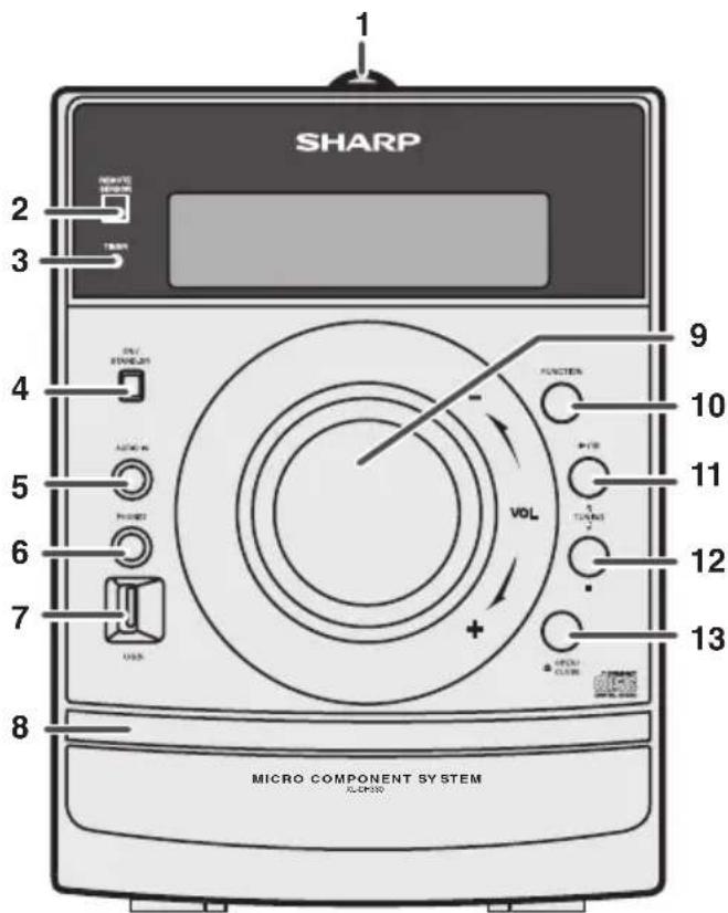 SHARP 2 3 4 5 6 7 8 MICRO COMPONENT SYSTEM ALCP30 1 9 10 11 12 13