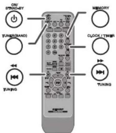 ON/ STAND-BY TUNER(BAND) TUNING MEMORY CLOCK / TIMER TUNING