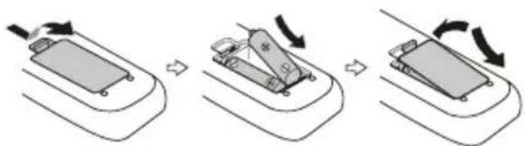SHARP XL-DH330PH - ■Batterijen inzetten - 1