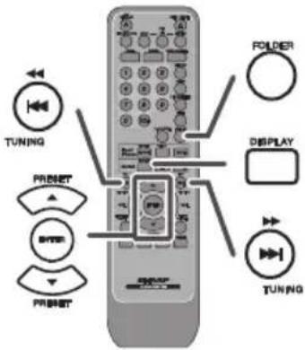 TUNING PONET FRET PONET FOLDER DISPLAY TUNING