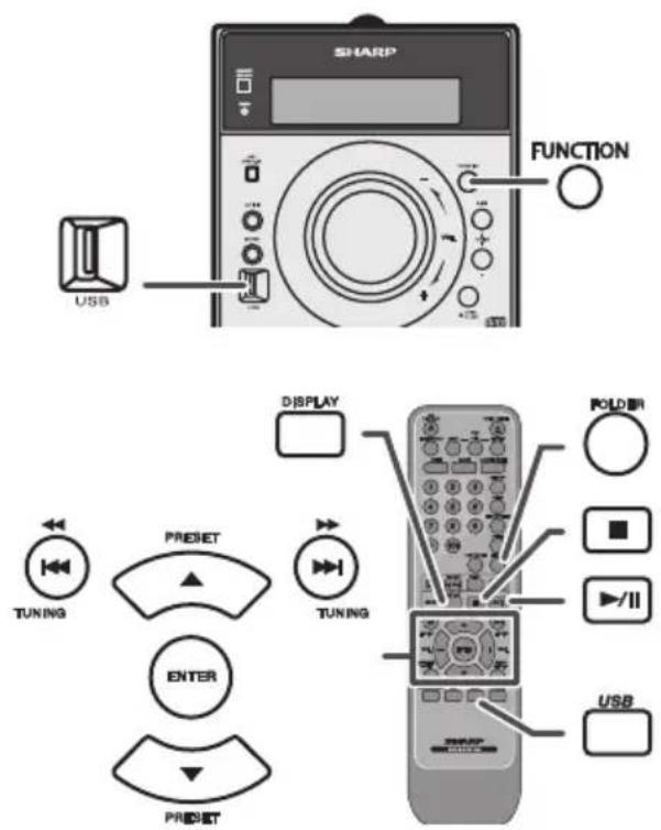 SHARP FUNCTION USB DISPLAY PRESDET TUNING PREDGET TUNING ROLDER ENTER USB