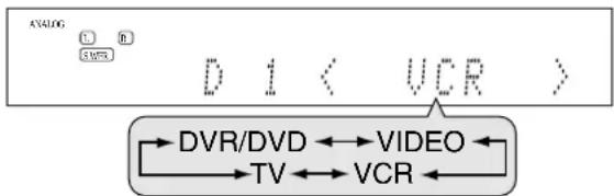 JVC RX-D301S - Draai MULTI JOG om de gewenste instelling te kiezen. - 1