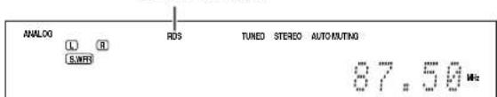 ANALOG S/WRB RDS TUNED STEREO AUTOMUTING 87.50 Hz