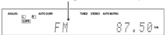 ANALOG L R AUTO SURR SWFR FM TUNED STERED AUTO MUTING 87:50 Hz