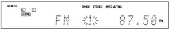 ANALOG L S SWIFI TUNED STEREO AUTO MUTING FM 01-87.50 MHz