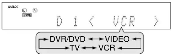 JVC RX-D302B - Draai MULTI JOG om de gewenste instelling te kiezen. - 1