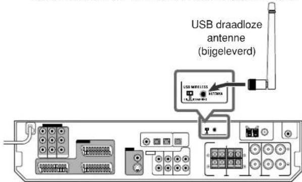 USB draadloze antenne (bijgeleverd)